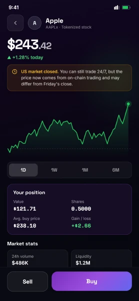 Designed Apple token detail with chart, position and buy/sell actions
